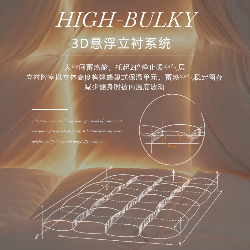 斯得福官方旗舰店正品牌羽绒被95白鹅绒被加厚保暖冬被芯春秋被子,淘宝优惠券,粉丝福利购,淘宝优惠卷