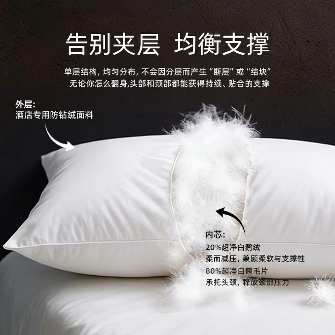 五星级酒店专用枕头维白鹅绒软枕芯也侧睡助眠不塌陷羽绒枕单人纳,淘宝优惠券,粉丝福利购,淘宝优惠卷