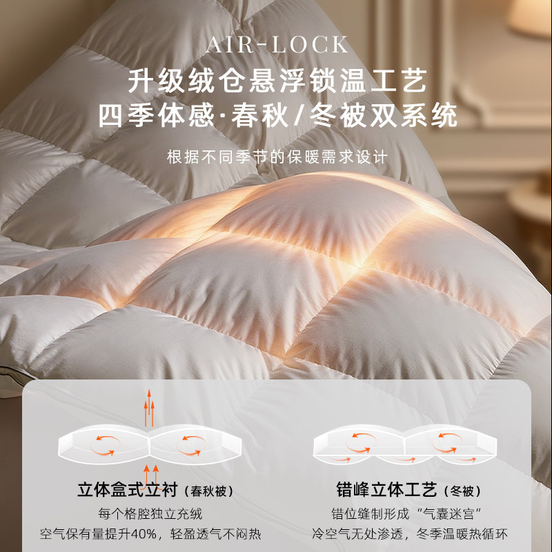 斯得福官方正品羽绒被95白鹅绒冬被加厚保暖被子被芯旗舰店双人,淘宝优惠券,粉丝福利购,淘宝优惠卷