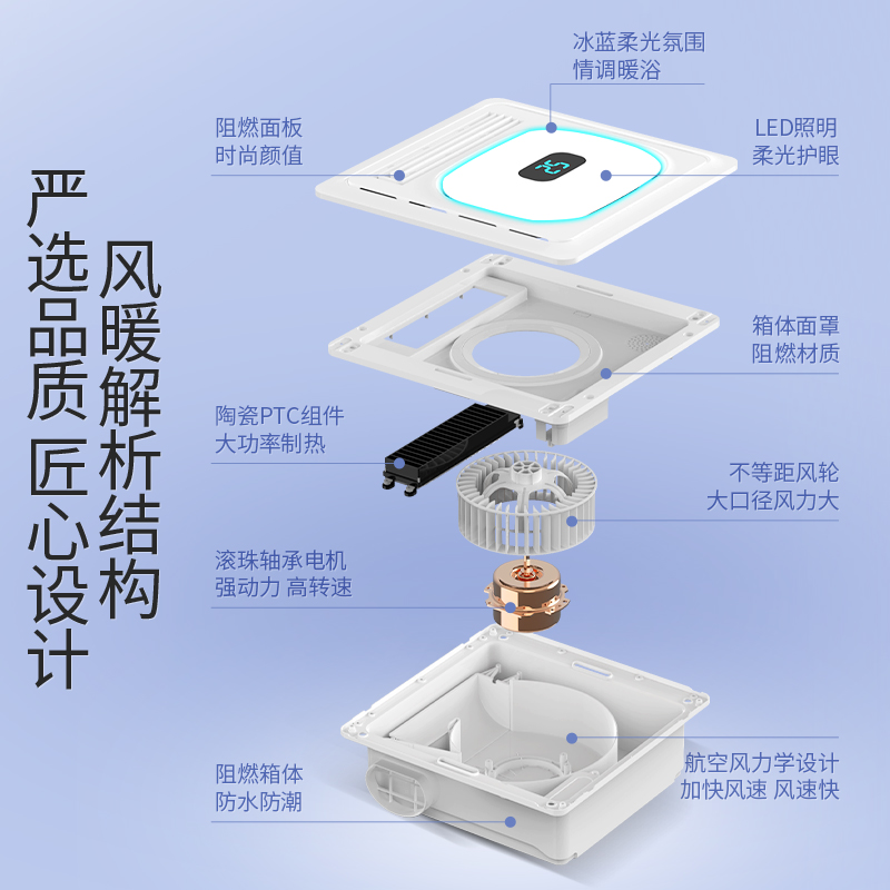 荣事达风暖浴霸集成吊顶通用卫生间取暖灯排气扇照明一体灯暖替换 - 图3