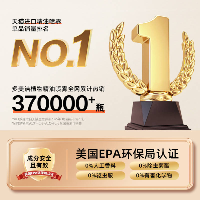 商品缩略图 1