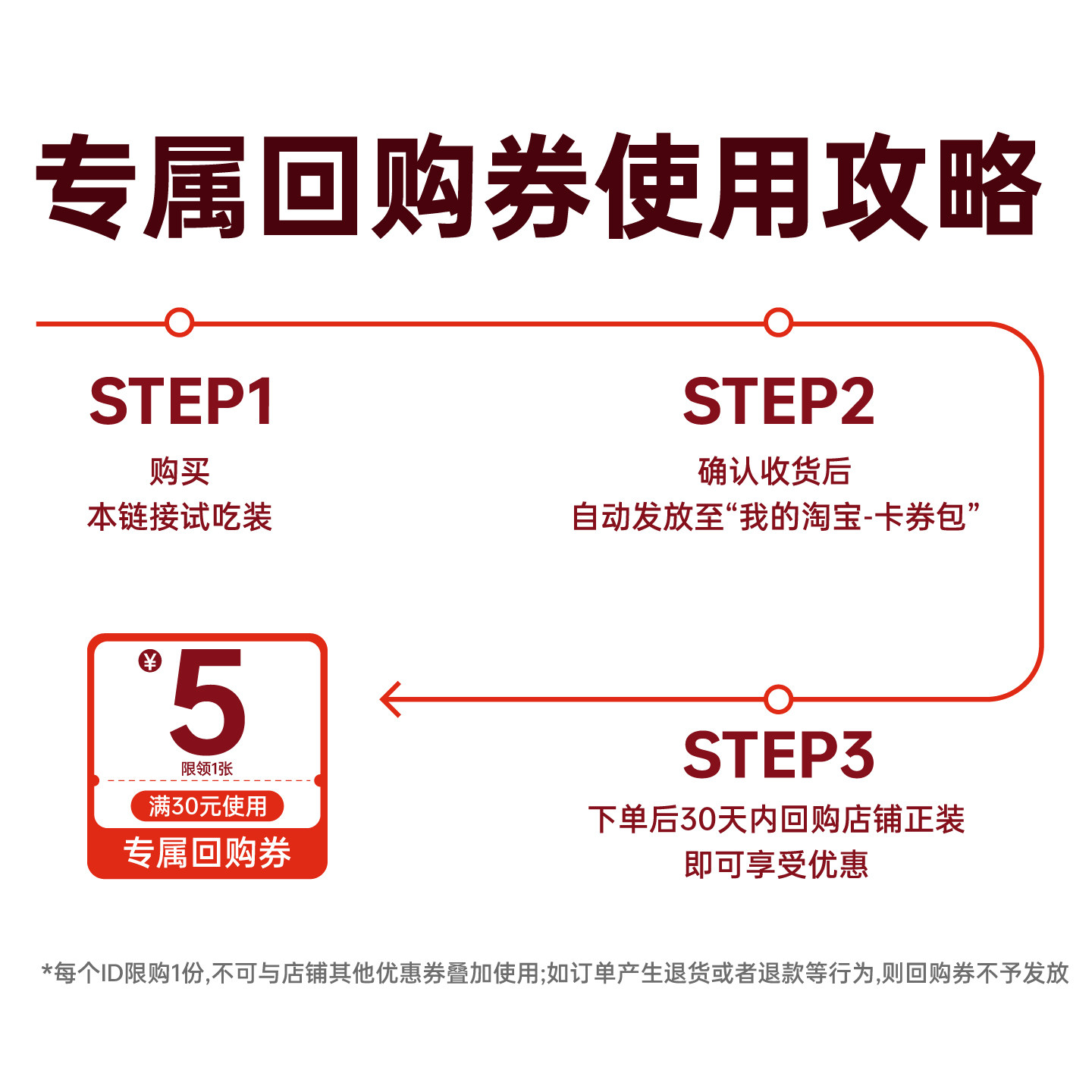 【会员专享】喜崽流心罐云朵泥泥主食罐头尝鲜试吃礼包