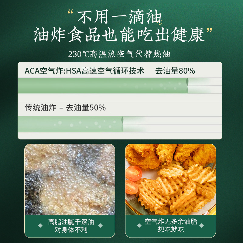 ACA烤箱家用小型电烤箱大容量多功能风炉全自动空气炸锅一体机多图2