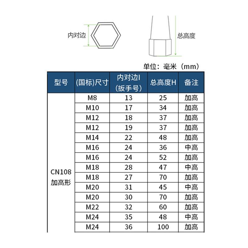 路灯地脚螺栓保护套加长螺杆防锈内外六角螺丝螺帽盖螺母保护帽-图1