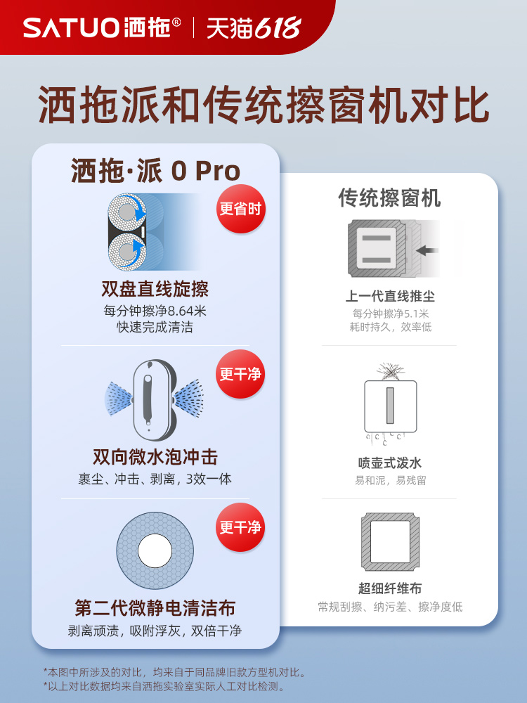 【新品】灑拖派智能噴水擦窗機器人全自動家用擦玻璃神器擦窗戶_灑拖旗艦店_生活電器