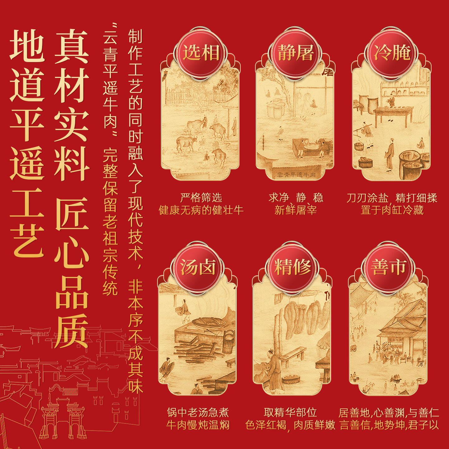 云青卤味肉食礼盒1500g山西特产酱卤牛肉鸡肉猪肉大礼包开袋即食