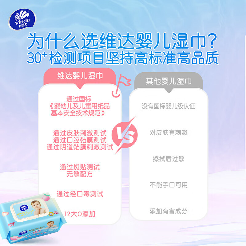 维达婴儿湿巾4包320抽大包宝宝手口可用专用湿纸巾洁肤卫生湿巾,淘宝优惠券,粉丝福利购,淘宝优惠卷