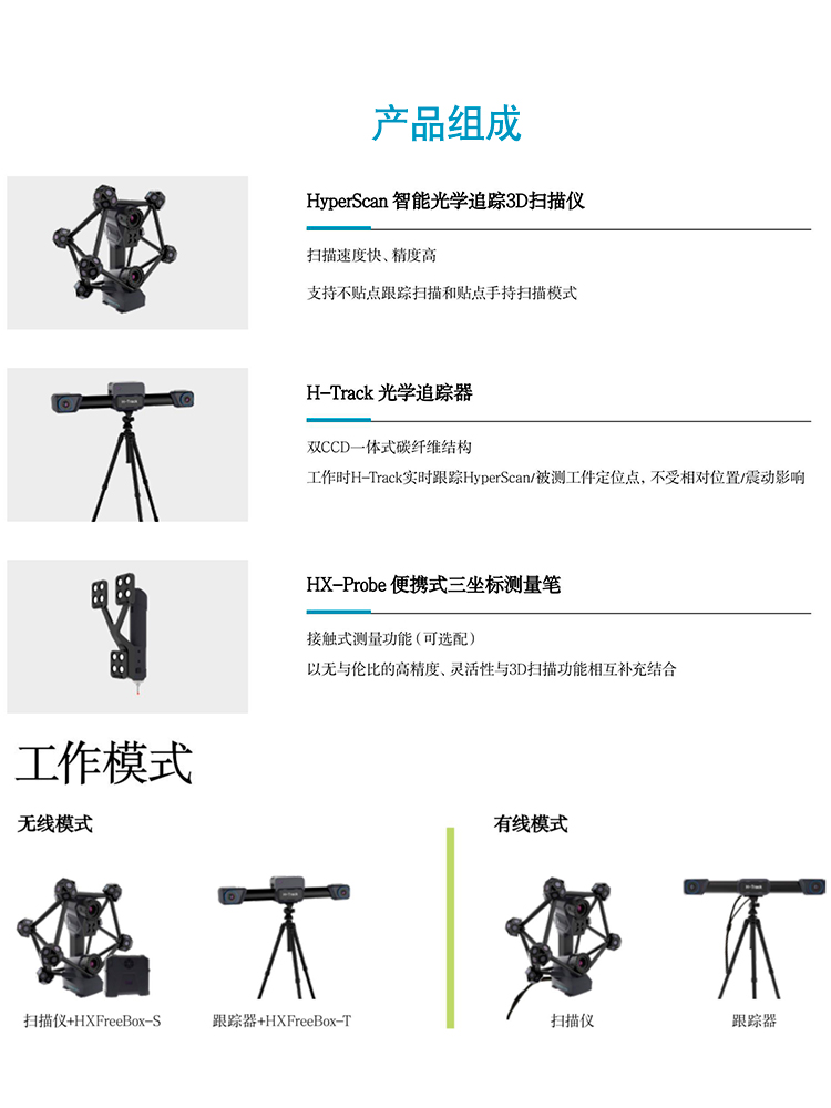 海克斯康HyperScan智能光学追踪手持式3D三维激光扫描仪工业级 - 图2