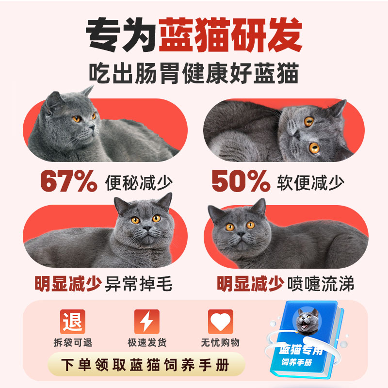 艾萨克蓝猫专用猫粮10斤装冻干成猫英短幼猫营养增肥美毛防掉毛 - 图3