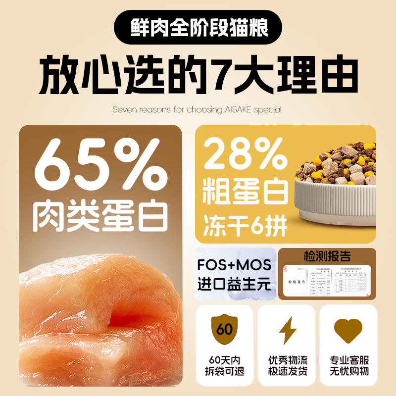 商品缩略图 4