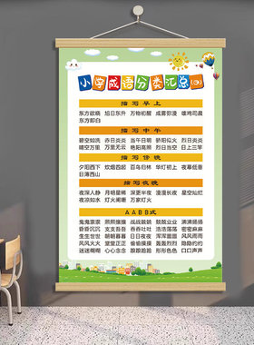 小学成语分类汇总挂画早教科普