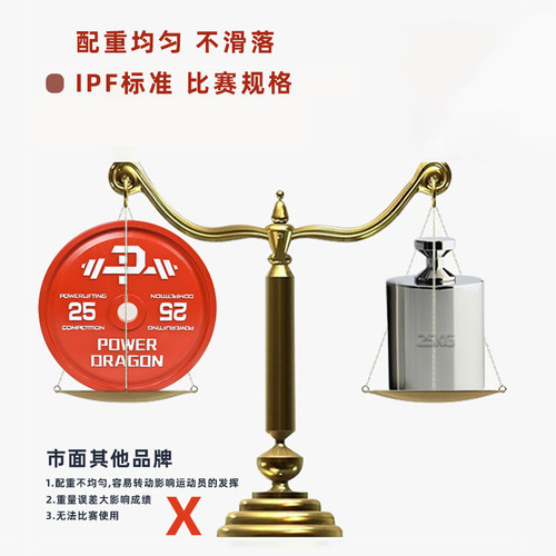 PD力量举杠铃片比赛健身训练商用配重片家用举重器材彩色大薄奥片 - 图0