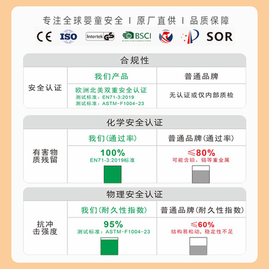 HOTPAPA stair guardrail double lock linkage without lifting