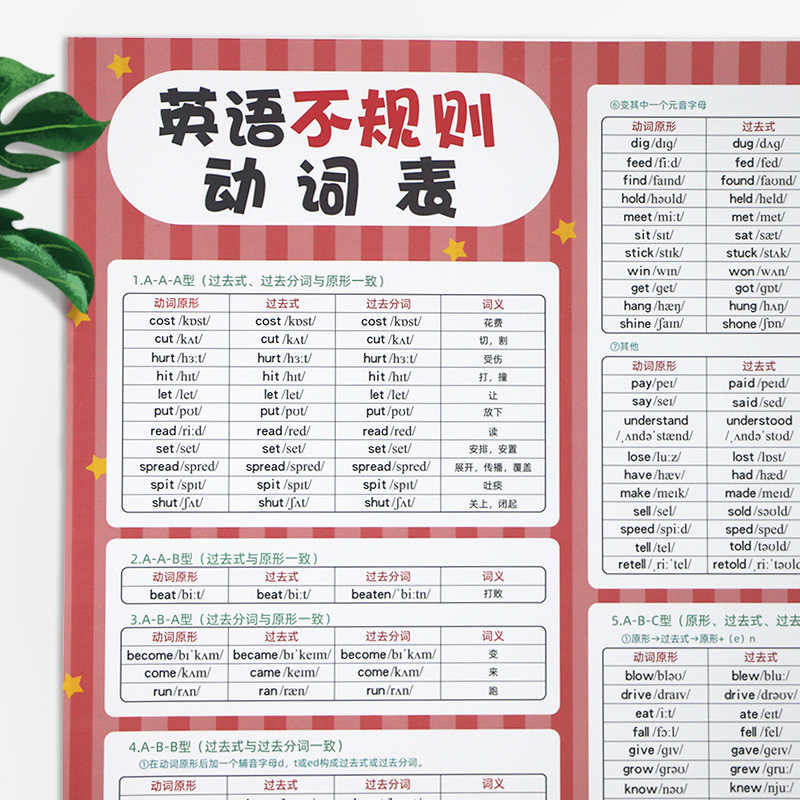不規則動詞 新人首單立減十元 21年8月 淘寶海外 不規則動詞 新人首單立減十元 21年8月 淘寶海外