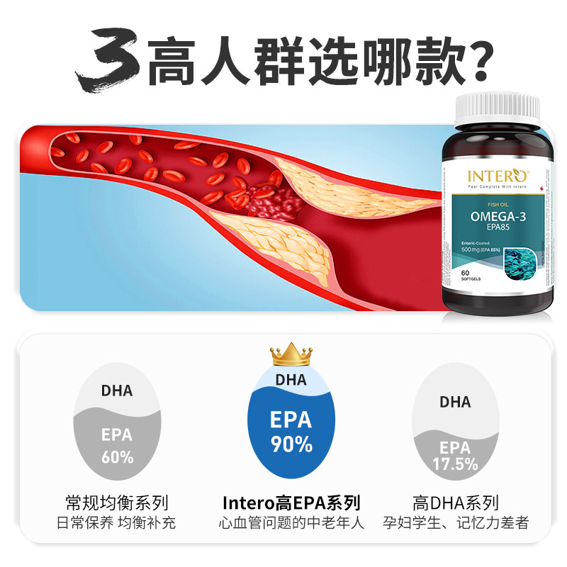  Intero海外鱼油/深海鱼油