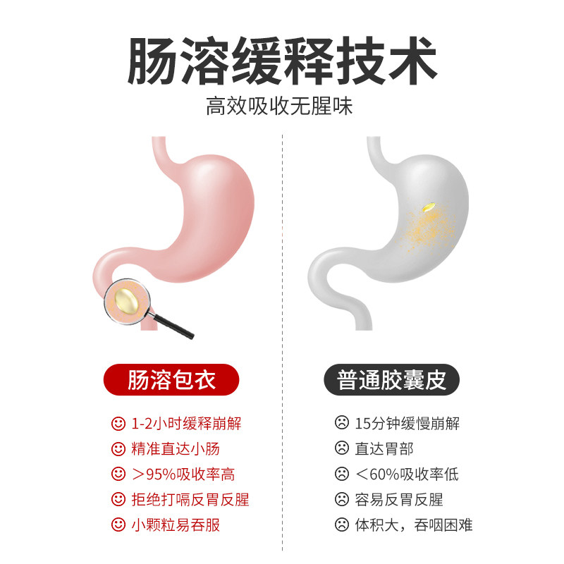  Intero海外鱼油/深海鱼油