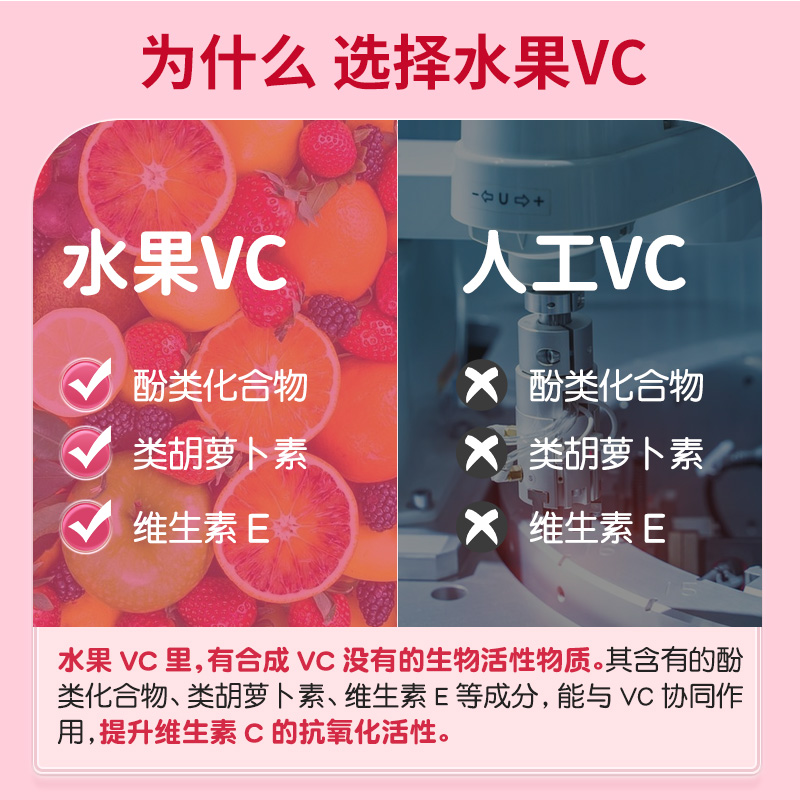 Intero因德瑞儿童维生素C咀嚼片针叶樱桃VC提高天然免疫非泡腾片-图3