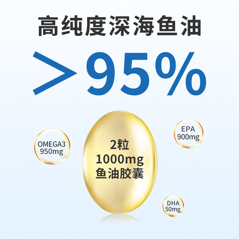 Intero海外鱼油/深海鱼油