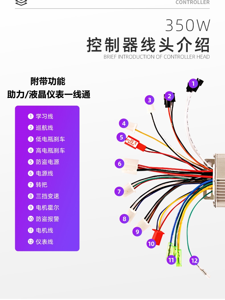 电动车三模正弦波矢量控制器48v6072v摩托车直流无刷电机智能通用 - 图2