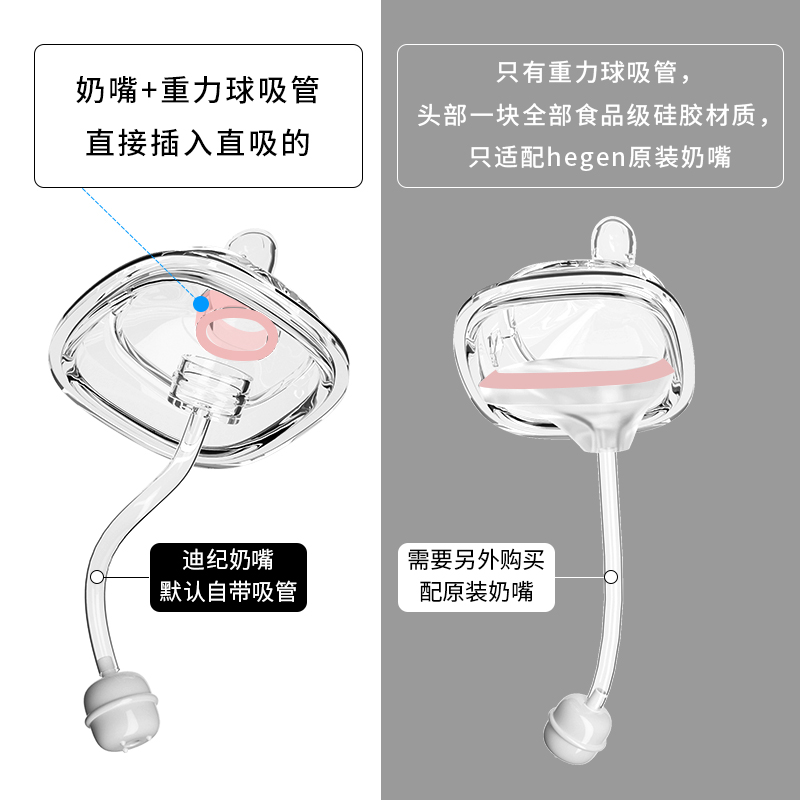 适配赫根奶瓶配件奶嘴吸管嘴鸭嘴水杯头手把柄鸭嘴储物盖水杯盖 - 图1