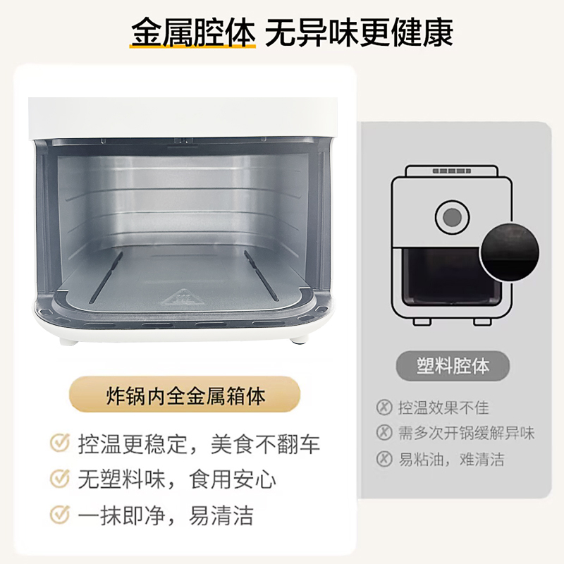 美的空气炸锅家用7L升大容量可视金属内腔全自动无油烤箱2025新款