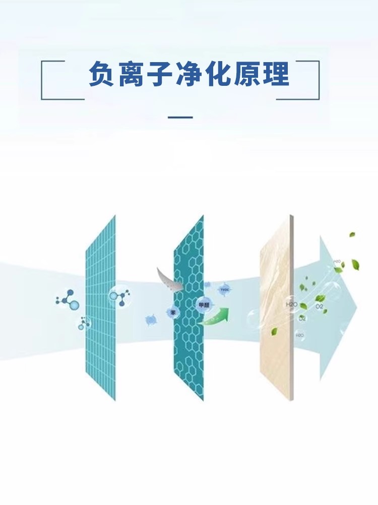 美的高端空调扇家用冷风机制冷风扇智能移动负离子立式2025新款 - 图0
