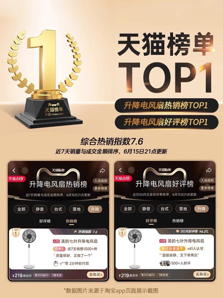 国补+消费卷到手177.9元美的七叶风扇