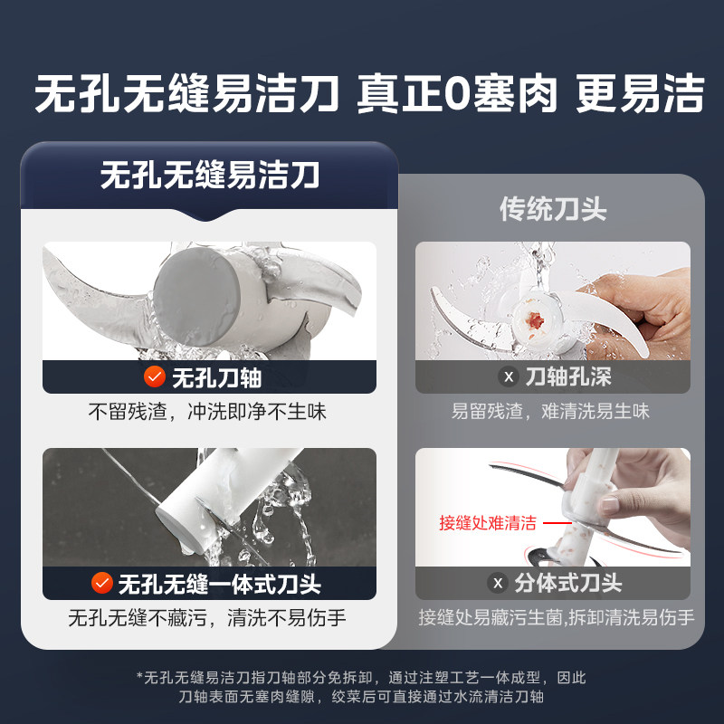 美的绞肉机家用2.2L大容量多功能料理机绞馅绞菜机不锈钢2025新款,淘宝优惠券,粉丝福利购,淘宝优惠卷