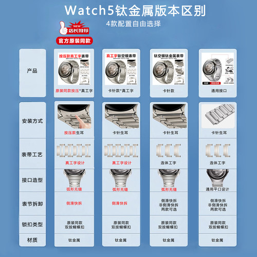 适用华为watch5表带钛合金gt5钛金属钢带watch4pro弧形接口gt4智能新款gt3运动gt2女腕带原装系列防刮金星白 - 图0