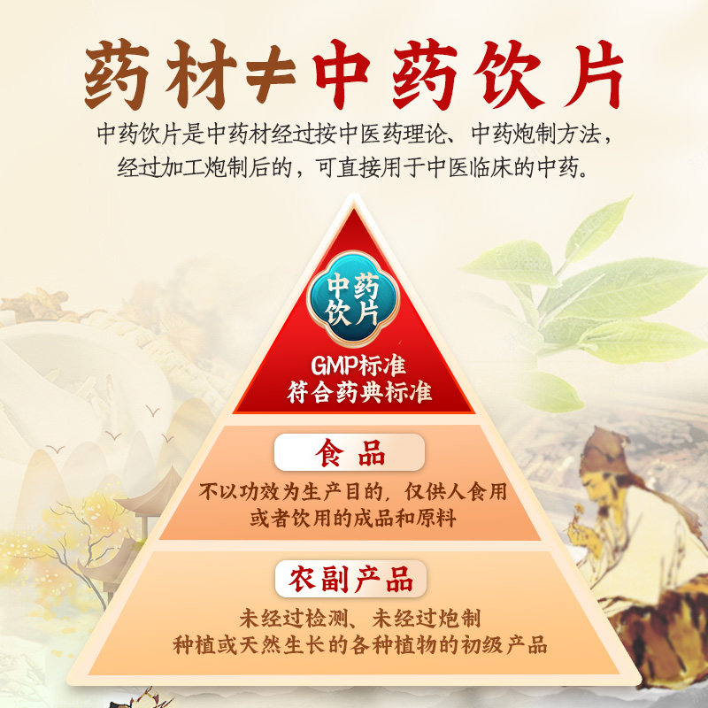 京皖 麸炒白术10g 中药饮片 中药材抓配 官方旗舰店正品,淘宝优惠券,粉丝福利购,淘宝优惠卷