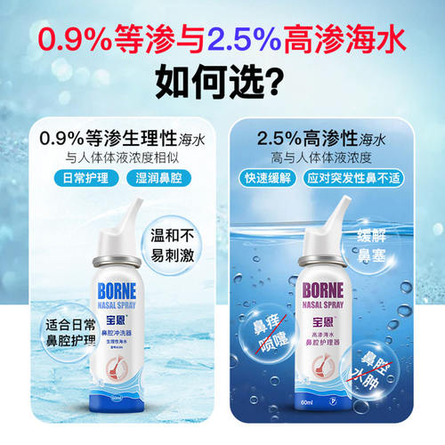 宝恩生理性海盐水鼻腔喷雾护理鼻炎鼻喷剂儿童成人清洗液医院同款 - 图2