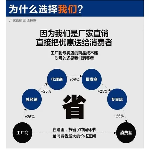 Pixhawk2.4.8飞控+I2C+PPM+减震+支架+M8N GPS +WIFI模块 - 图1