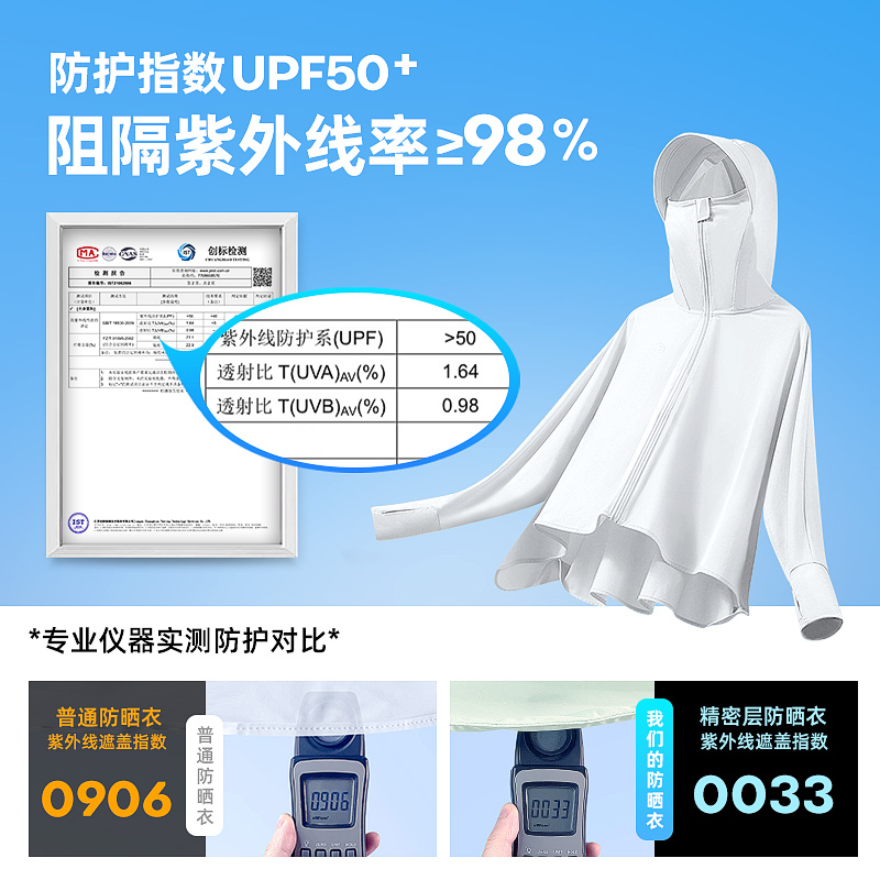 近江小熊防晒衣带帽檐女夏季冰丝防紫外线薄款披肩防晒服户外