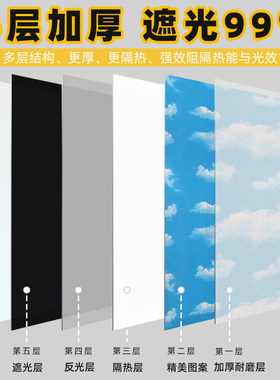 防走光遮阳贴加厚全遮光玻璃贴