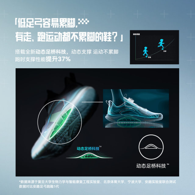 ANTA ເດັກນ້ອຍຊາຍ Foot Arch PRO Running Shoes 2026 Autumn New Boys Shoes Sports Shoes Professional Running Shoes