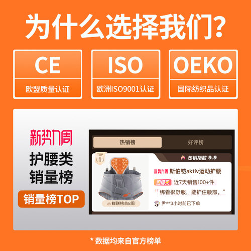 德国Sporlastic斯伯铠进口AKTIV护腰男女腰带腰托支撑专业护腰带 - 图2