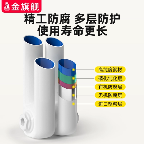 金旗舰 Стальной радиатор с открытым установкой домашний сантехника