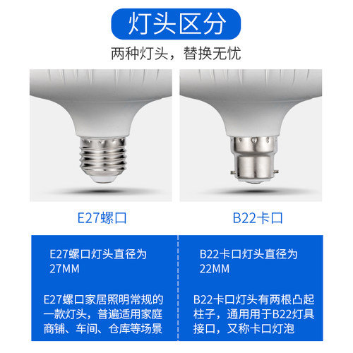 b22卡口灯泡led节能灯照明家用挂钩超亮省电插口螺口30w客厅室内 - 图0
