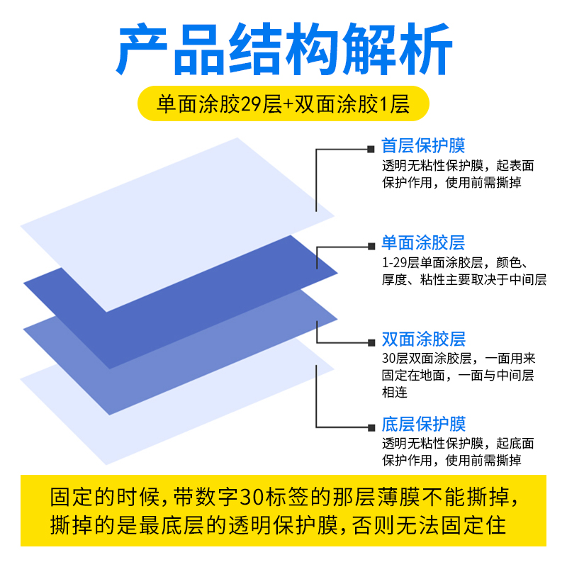 可撕式粘尘垫无尘室60*90黏除尘贴24*36鞋底沾灰门口家用脚踏地垫-图1