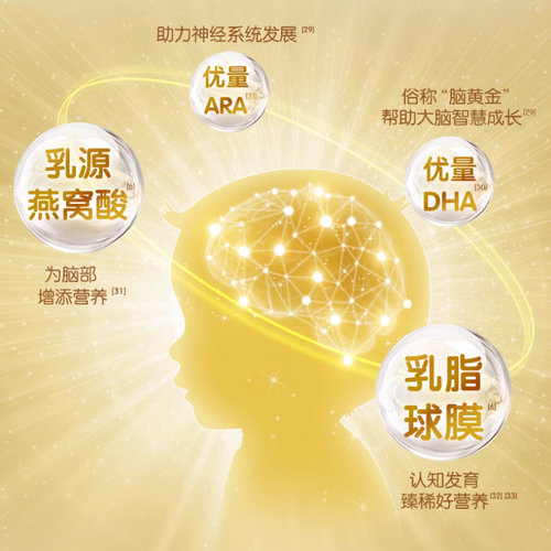 伊利金领冠珍护4段3-6岁A2β酪蛋白儿童成长牛奶粉800g*2罐旗舰店 - 图3
