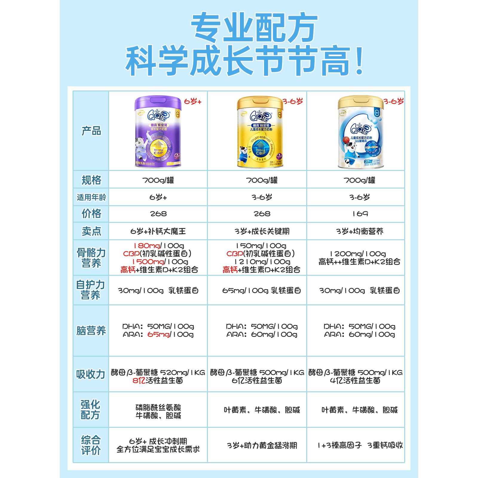 商品详情图片