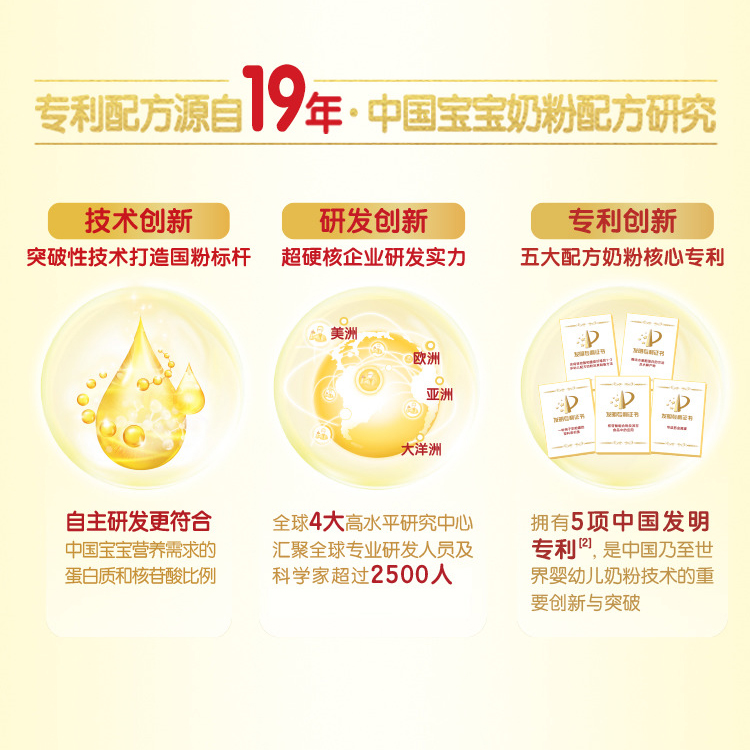 1元预定旗舰店正品金领冠牛奶粉 伊利母婴婴幼儿牛奶粉