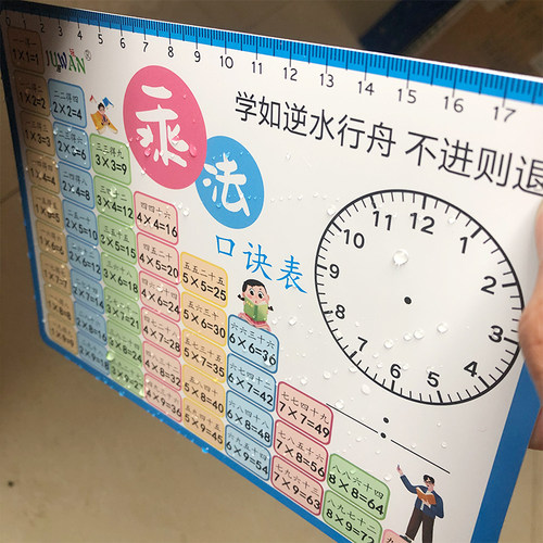 乘法口诀表大九九乘除法口诀卡片小学背诵神器一二年级99数学全套 - 图0