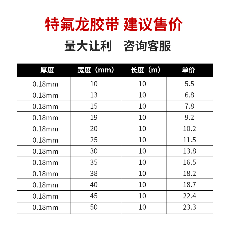 铁氟龙高温胶带 隔热条耐高温制袋机高温布特氟龙耐高温胶布加热 - 图0