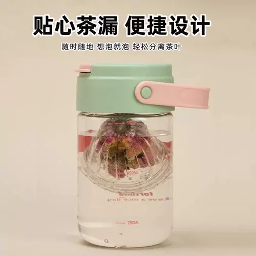 Портативный фильтр для домашнего использования, пластиковый ароматизированный чай