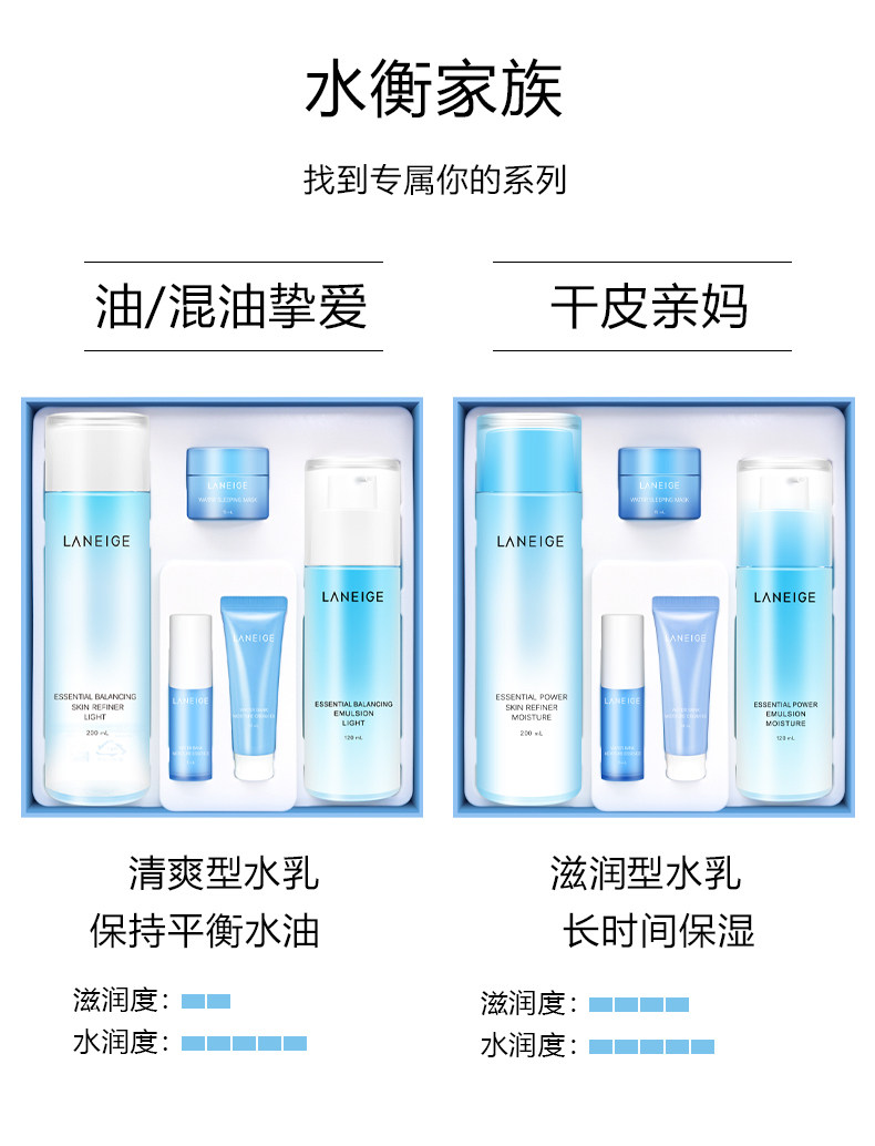 laneige /兰芝水凝滋润水库套盒 EUNI海外面部护理套装