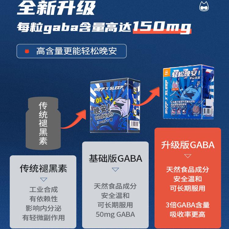 BUFFX睡眠软糖gaba氨基丁酸糖果成人学生儿童非褪黑素非安眠睡眠