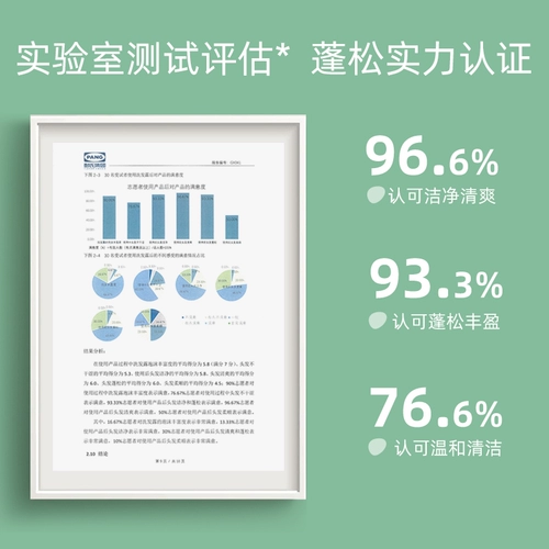 Смешанный шампунь без силикона подходит для мужчин и женщин, контроль жирного блеска, придает объем, удаление перхоти, против зуда