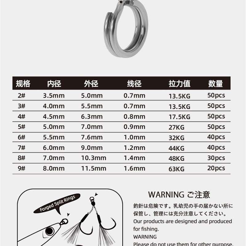 海钓不锈钢路亚压扁双圈扁转环路亚圈假饵连接器环钢圈SPLIT RING - 图0