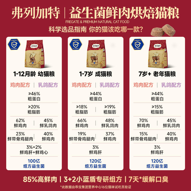 商品缩略图 3